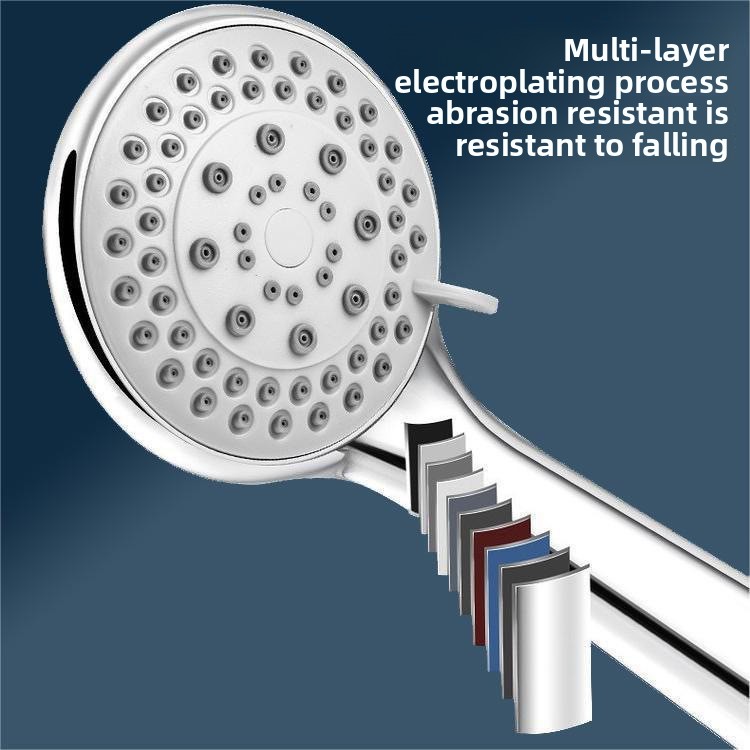 High Pressure Shower Head with - Home Bathroom Upgrades review and price