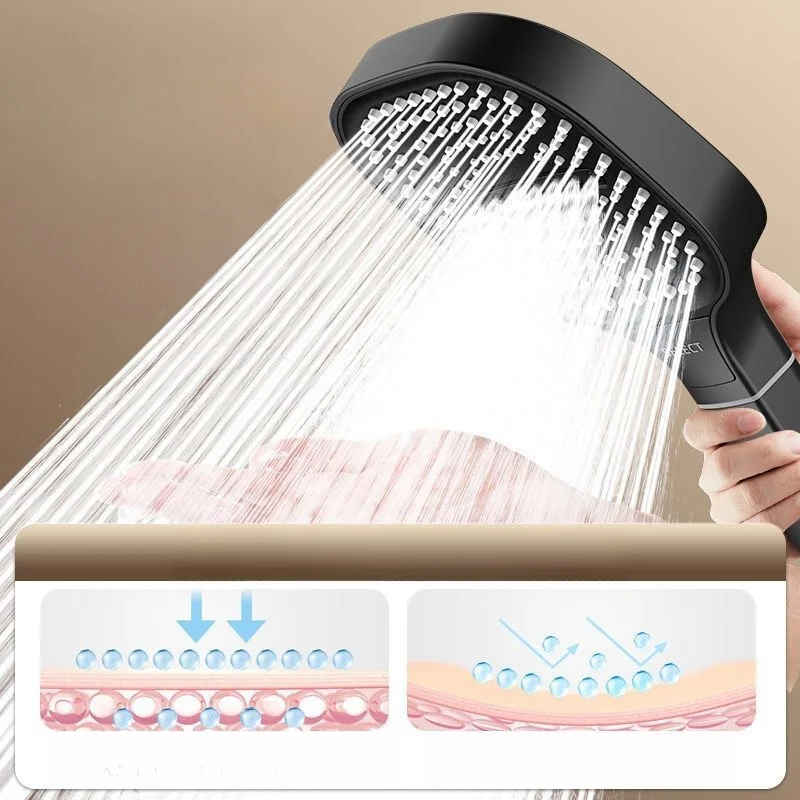 Large Panel Shower Head 13cm H - Home Bathroom Upgrades review and price