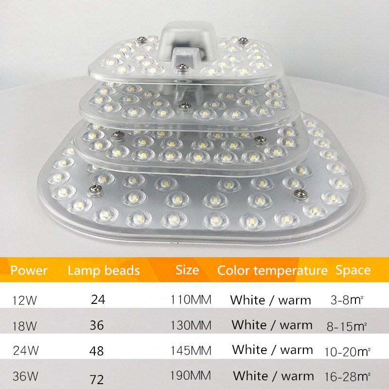 Ceiling Lamp Led Module Square - Home Bathroom Upgrades review and price