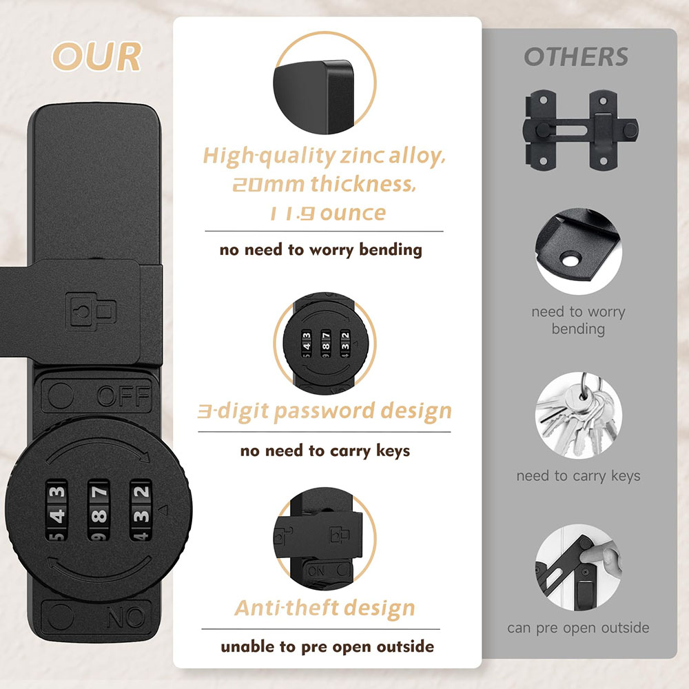 Security Barn Door Lock 3-Digi - Home Bathroom Cabinets review and price