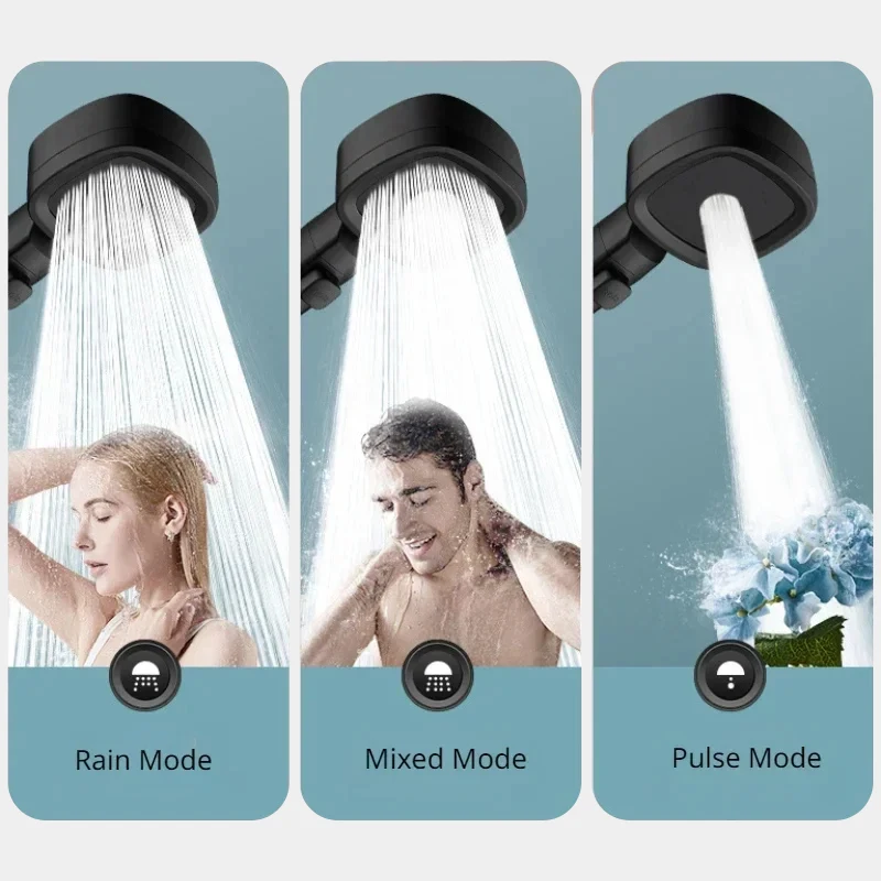 High Pressure Shower Head 3 Mo - Home Bathroom Upgrades review and price