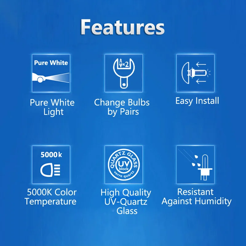Philips H4 H7 H11 HB3 HB4 H8 H - Philips Bulb Hue review and price